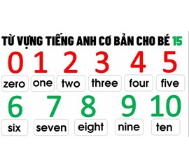 Dạy Toán Bằng Tiếng Anh Lớp 3