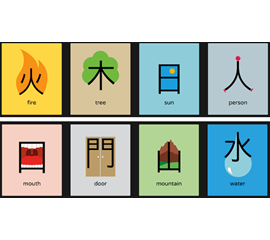 Học Giỏi Tiếng Trung Quốc Với Bảng Chữ Cái Tiếng Trung