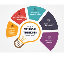 Critical Thinking - Một Bộ Kỹ Năng Bạn Không Thể Không Thành Thạo