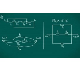 Cách Xác Định Mức Độ Khó Của Một Bài Tập Vật Lý