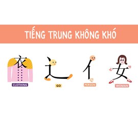 Tự Học Tiếng Trung Không Khó Nếu Áp Dụng Lộ Trình Này