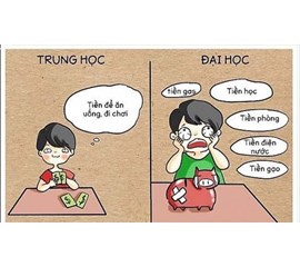 Học Đại Học Có Nhàn Không| Lưu Ý Để Cân Bằng Việc Học - Chơi - Làm Thêm ?