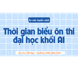 Ôn Thi TN THPT – Cách Ôn Thi ĐH Hiệu Quả Môn Toán, Anh 12