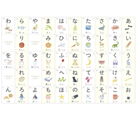 Tìm Hiểu Về Bảng Chữ Cái Tiếng Nhật Và Cách Học Hiệu Quả