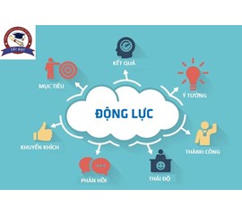 8 PHƯƠNG PHÁP GIÚP TĂNG ĐỘNG LỰC HỌC TẬP HAY VÀ HIỆU QUẢ NHẤT